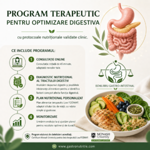 Optimizare Digestivă