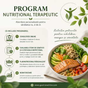 Program Nutrițional Terapeutic