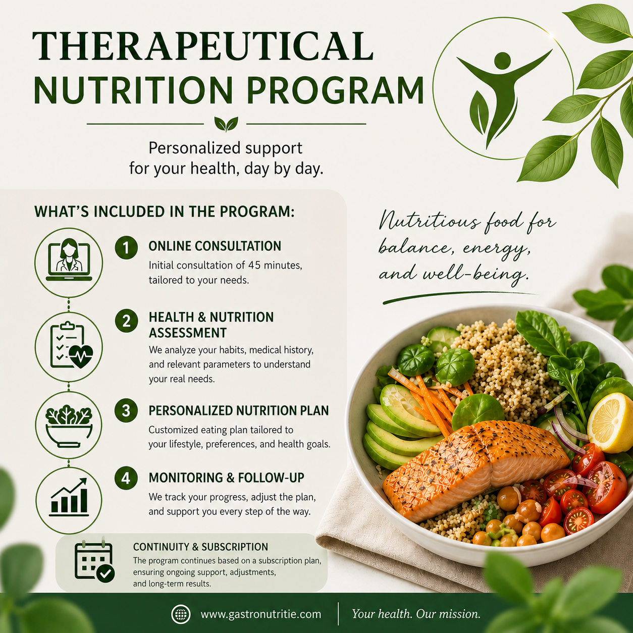 Therapeutical Nutrition Program